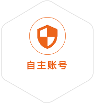 蒙城到菲律宾国际快递